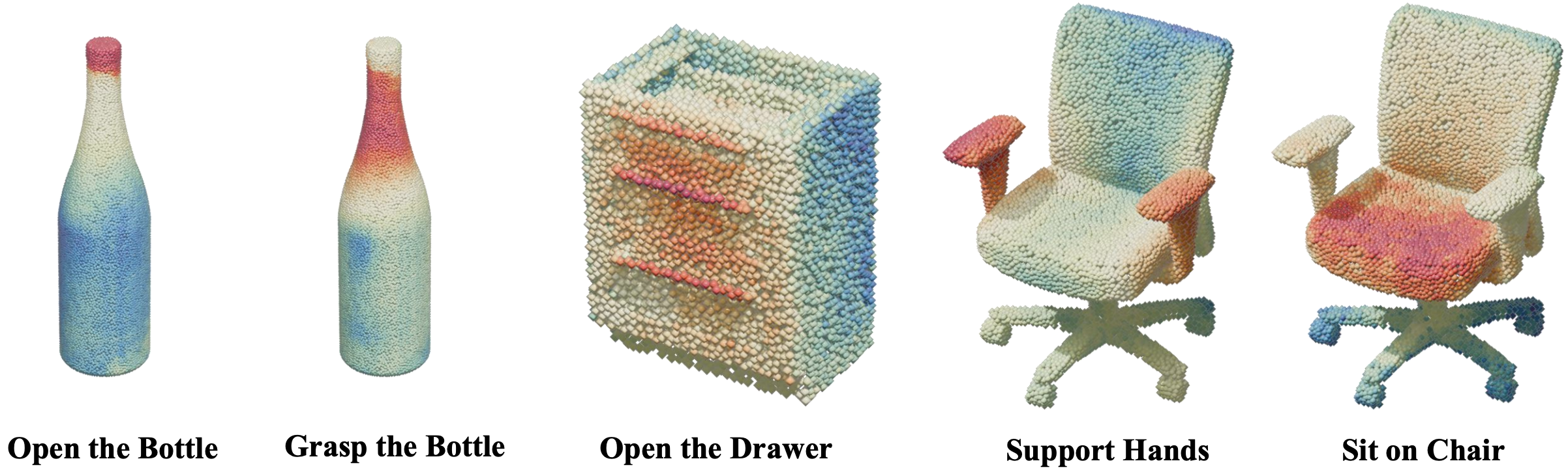 Semantic Heatmaps